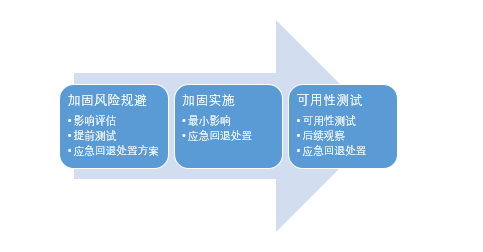 15616222143687.png 微信图片_20190627155712.png